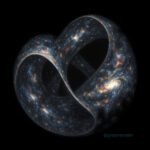 Mobeus universe